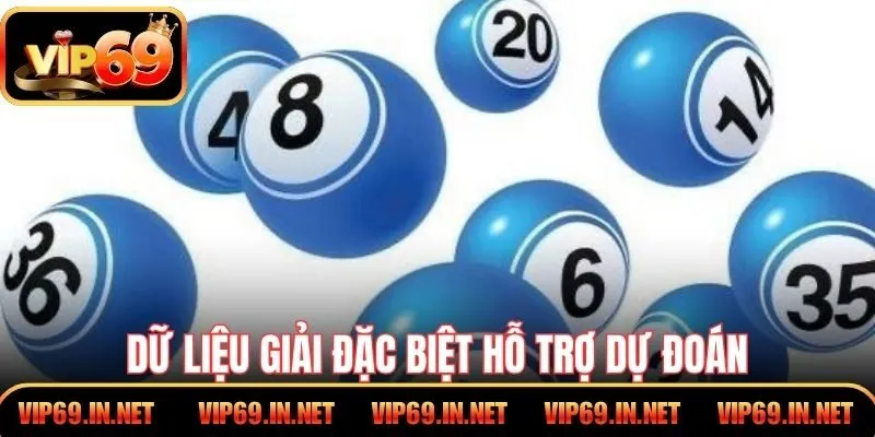 Soi Cầu XSMB – Phương Pháp Phân Tích Hiệu Quả Tại VIP69 Dữ liệu giải đặc biệt hỗ trợ dự đoán số chính xác hơn